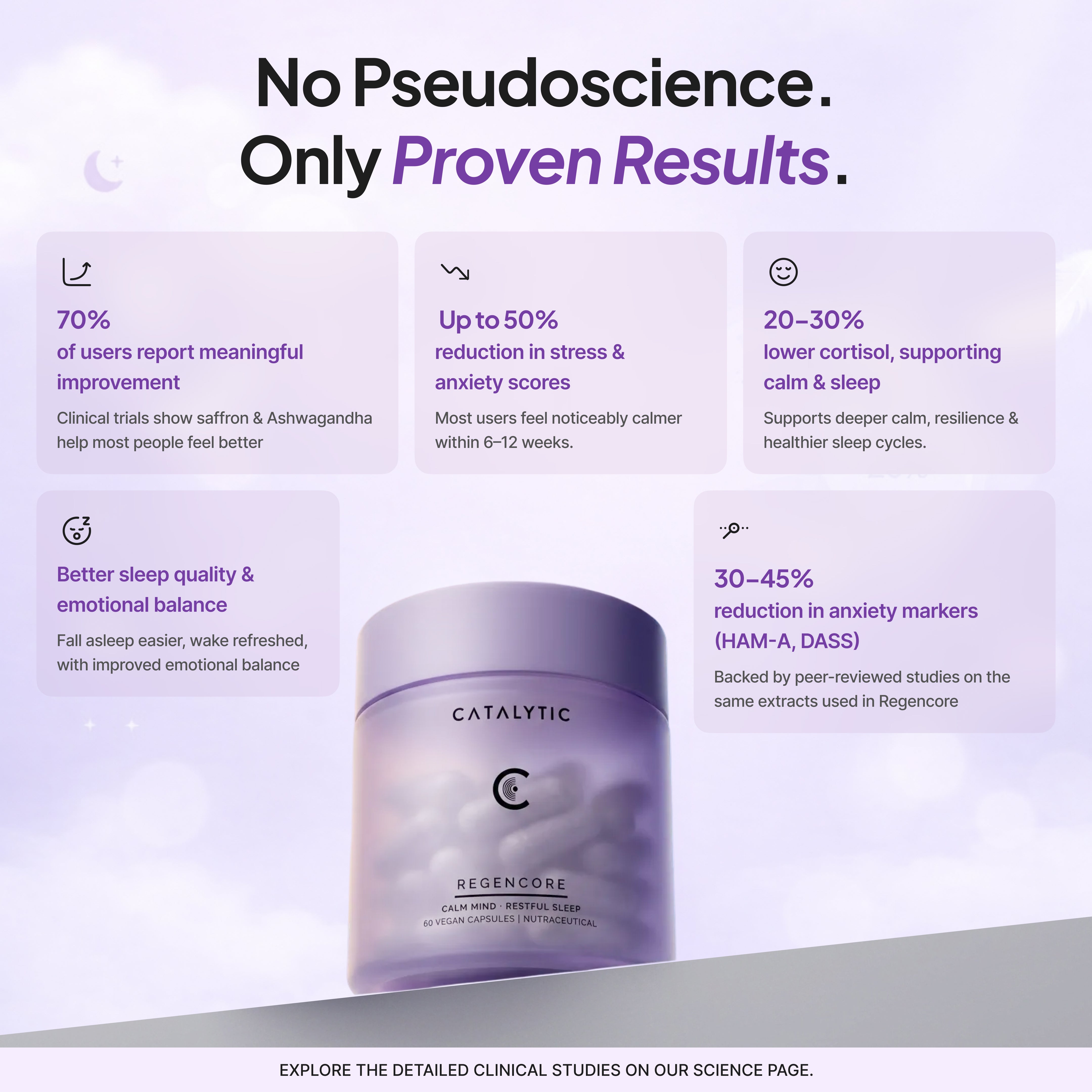 RegenCore™ | India’s first Stress & Sleep Capsules
